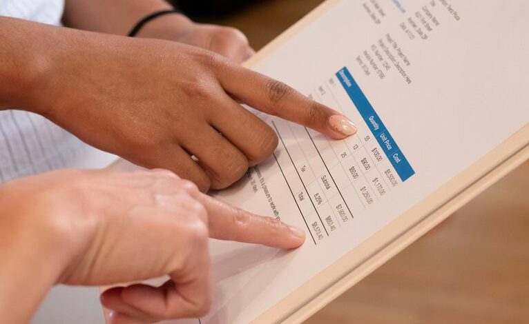 consumer behavior strategic analysis