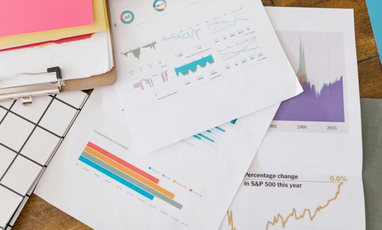 data analysis and predictions