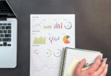 financial analysis and forecasts