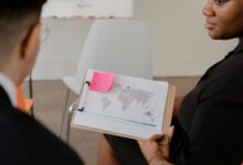 global business operational insights