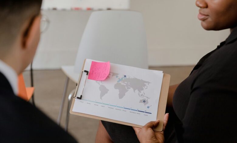 global business operational insights