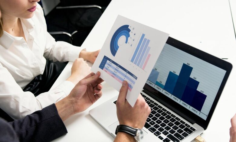 investment growth market strategies