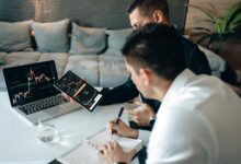 investment strategy overview analysis