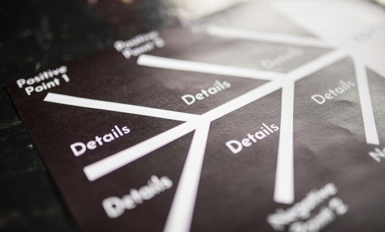 market insights and strategies