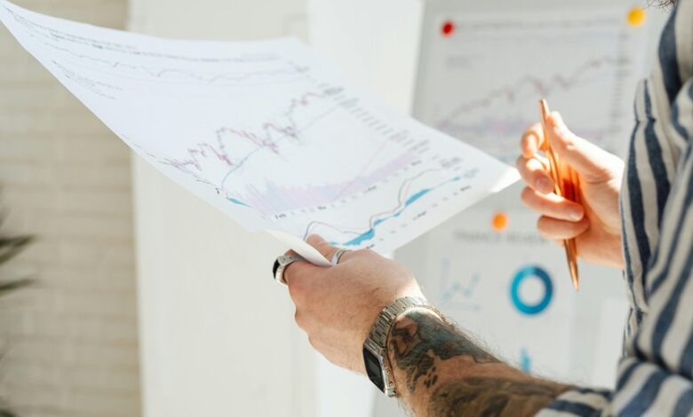 market trends and analysis