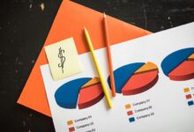 market trends and projections