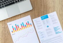 strategic financial planning initiative