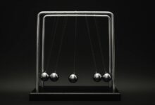 momentum surge visionary success begins