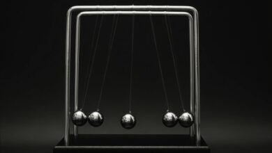 momentum surge visionary success begins