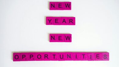 stellar prism start unlocking