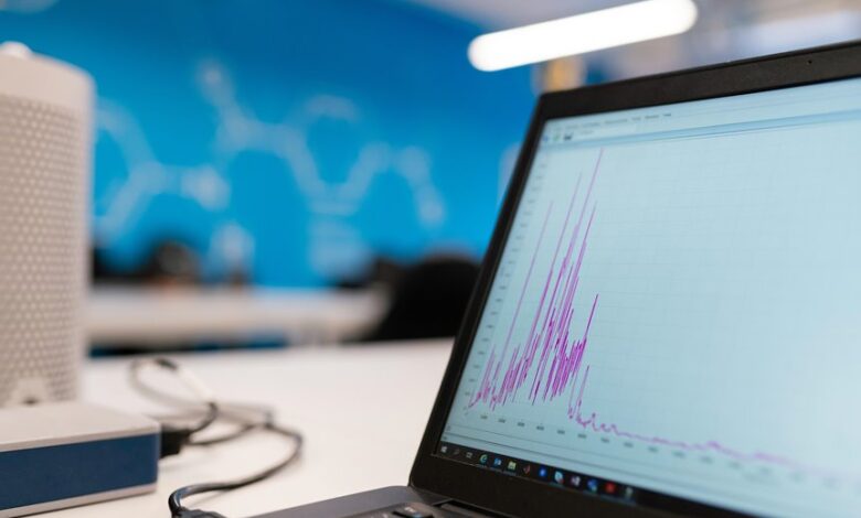 social media id exploration