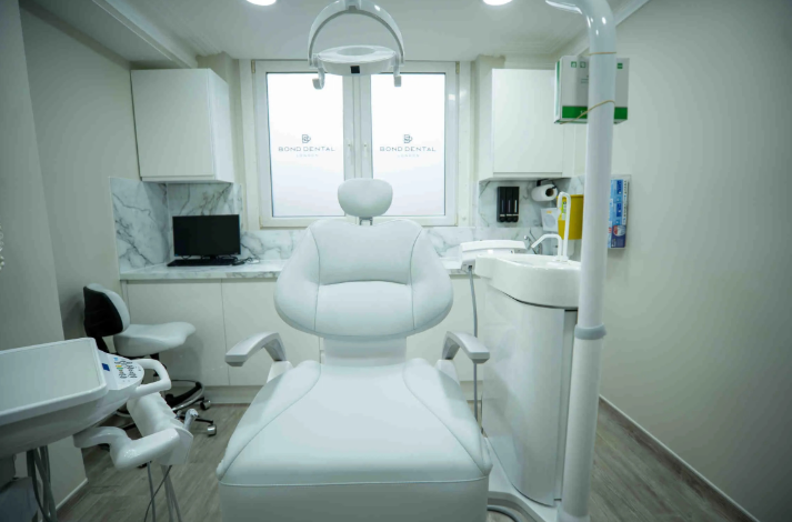 How to Build a Successful and Sustainable Dental Business