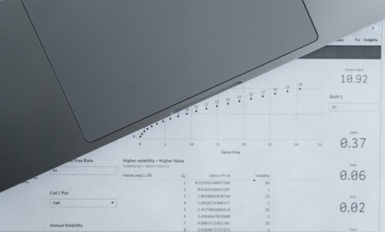 inspect specific registry report numbers